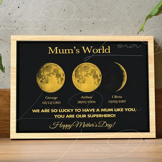 Mum's Universe - Personalized Moon Phases Frame With Text & Date - Gift for Mum, Mother's Day Gift
