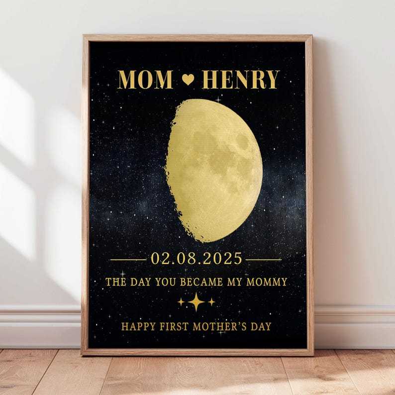 Personalized The Day You Became My Mom Moon Phase Wall Art Gift For Mom