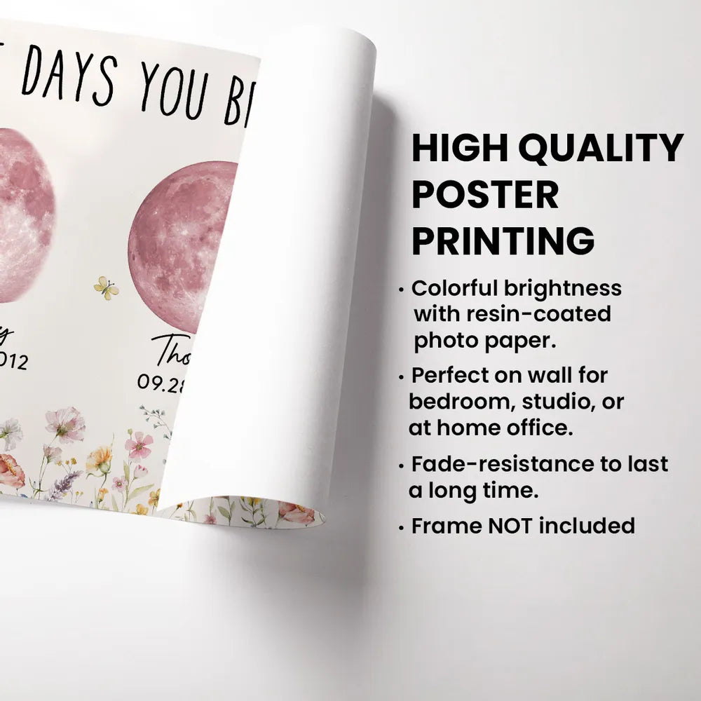 Wild Flowers The Day You Become Mom Grandma Custom Pink Birthday Moon Phase Personalized Poster