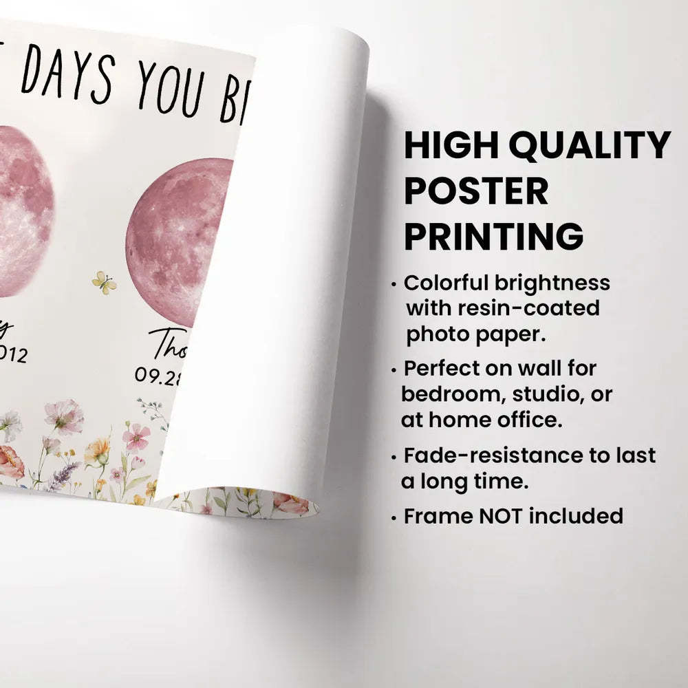 Wild Flowers The Day You Become Mom Grandma Custom Pink Birthday Moon Phase Personalized Poster