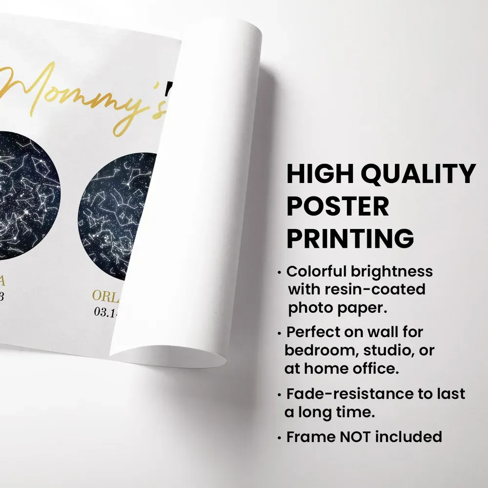 The Night Your Children Were Born Custom Star Frame, Perfect Mother's Day Gift Birthday Gift For Mom-Creatgifts