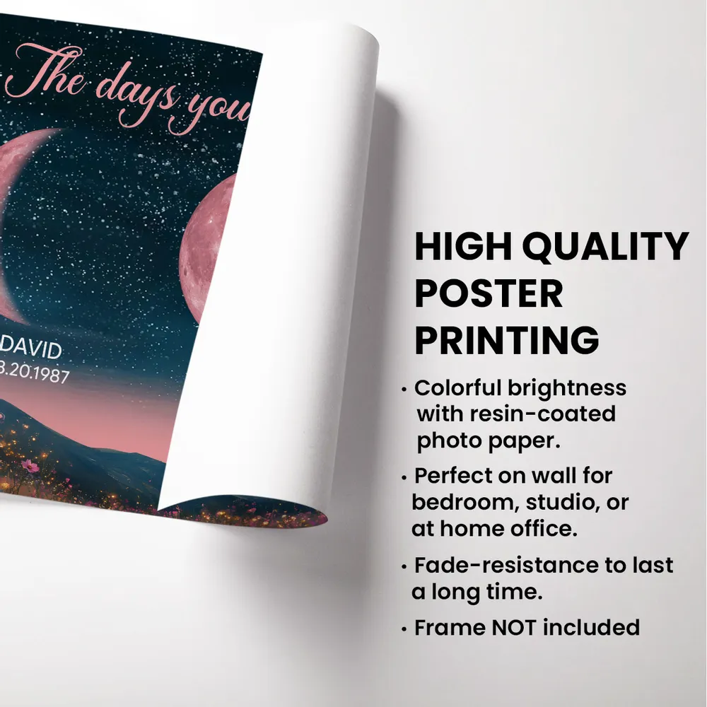 Personalized Birth Moon Frame, Pink Moon Phase | A Heartfelt Gift for Mom’s Birthday, Mother’s Day, or Just Because-Creatgifts