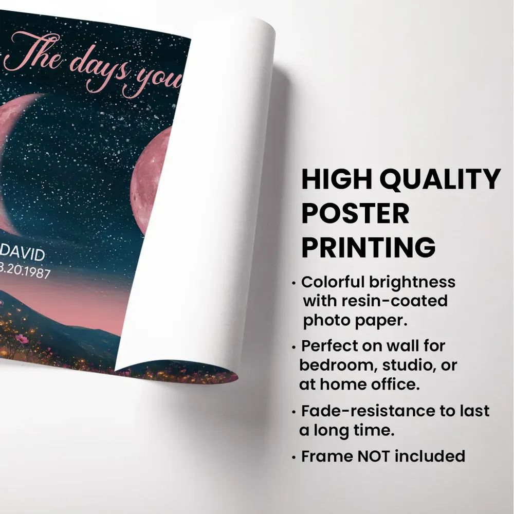 Personalized Birth Moon Frame, Pink Moon Phase | A Heartfelt Gift for Mom’s Birthday, Mother’s Day, or Just Because-Creatgifts