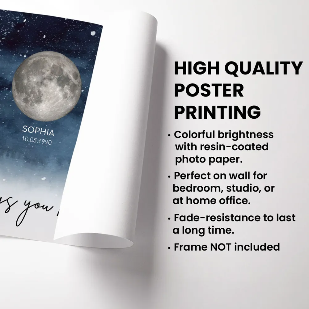 Starry Night The Day You Became Mom Birth Personalized Moon Phase Frame, A Heartfelt Gift for Mom’s Birthday, Mother’s Day, or Just Because-Creatgifts