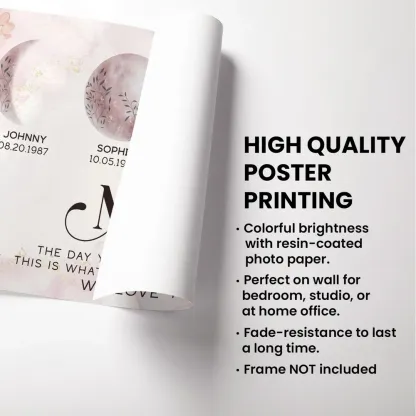 This Is What The Moon Looked Like The Day You Became Mom Grandma Custom Birth Moon Phase Frame