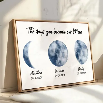 Custom Colorful Birth Moon Phase Frame The Day You Become My Mom Grandma, Mother's Day Gift