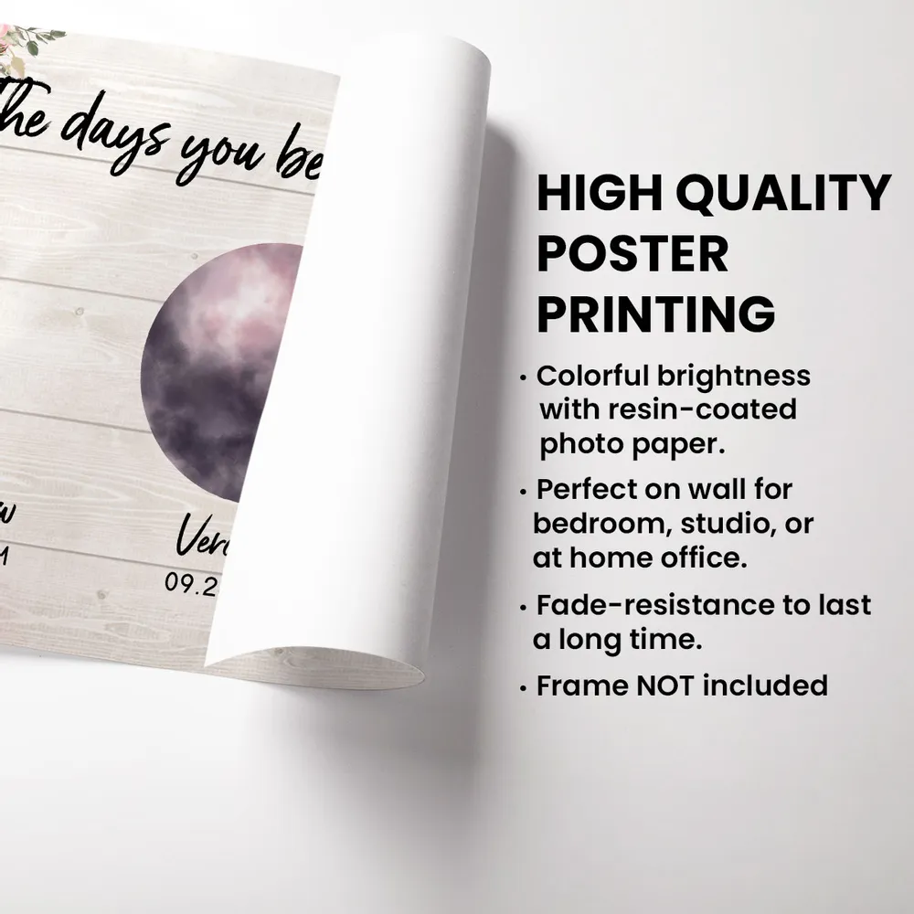 Custom Colorful Birth Moon Phase Frame The Day You Become My Mom Grandma, Mother's Day Gift