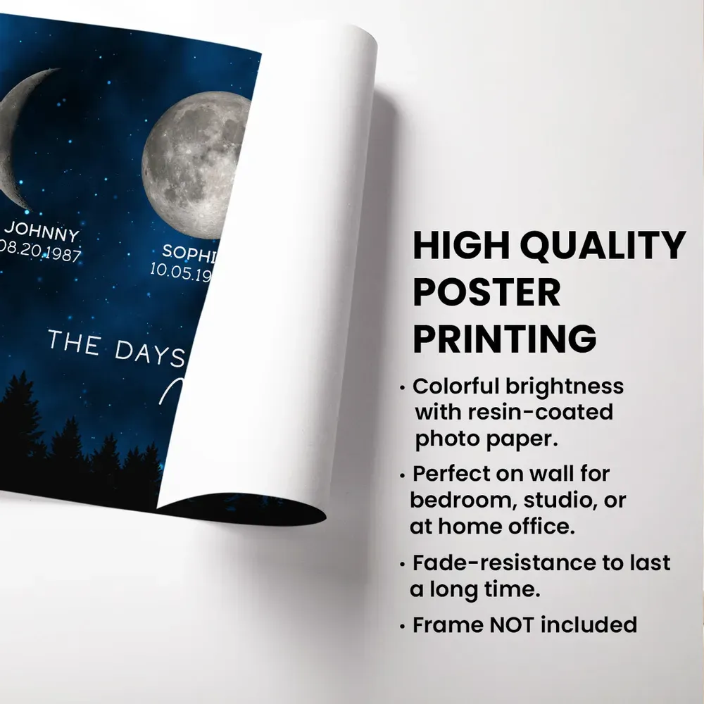 Galaxy Night The Days You Became Our Mom Birthday Moon Phase Frame, A Heartfelt Gift for Mom’s Birthday, Mother’s Day, or Just Because-Creatgifts