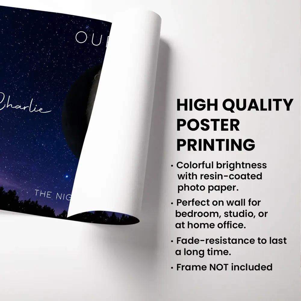 Our Moon Couple Gift Moon Phase Art Anniversary for Wife, Gift for Husband Wedding Anniversary Personalized Poster-Creatgifts