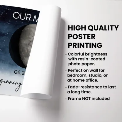 Starry Night Love Story Couple Custom Moon Phase Frame Anniversary Date, Anniversary Gift, Wedding Gift For Couple-Creatgifts