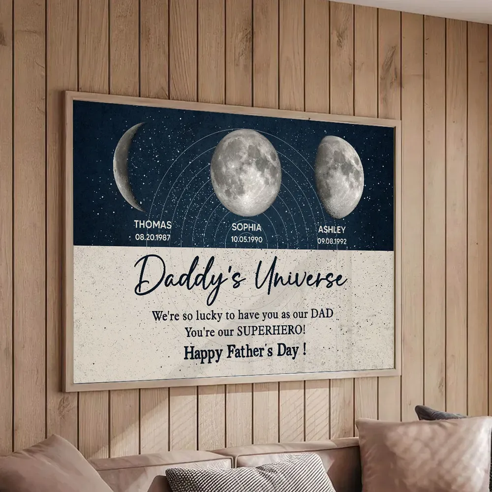 Daddy's Universe Moon Phases Father's Day Gift Personalized Poster| Unique Father's Day Gift For Dad, Husband