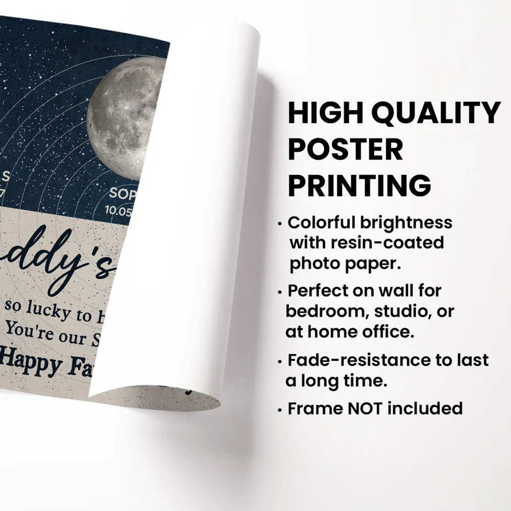 Daddy's Universe Moon Phases Father's Day Gift Personalized Poster| Unique Father's Day Gift For Dad, Husband