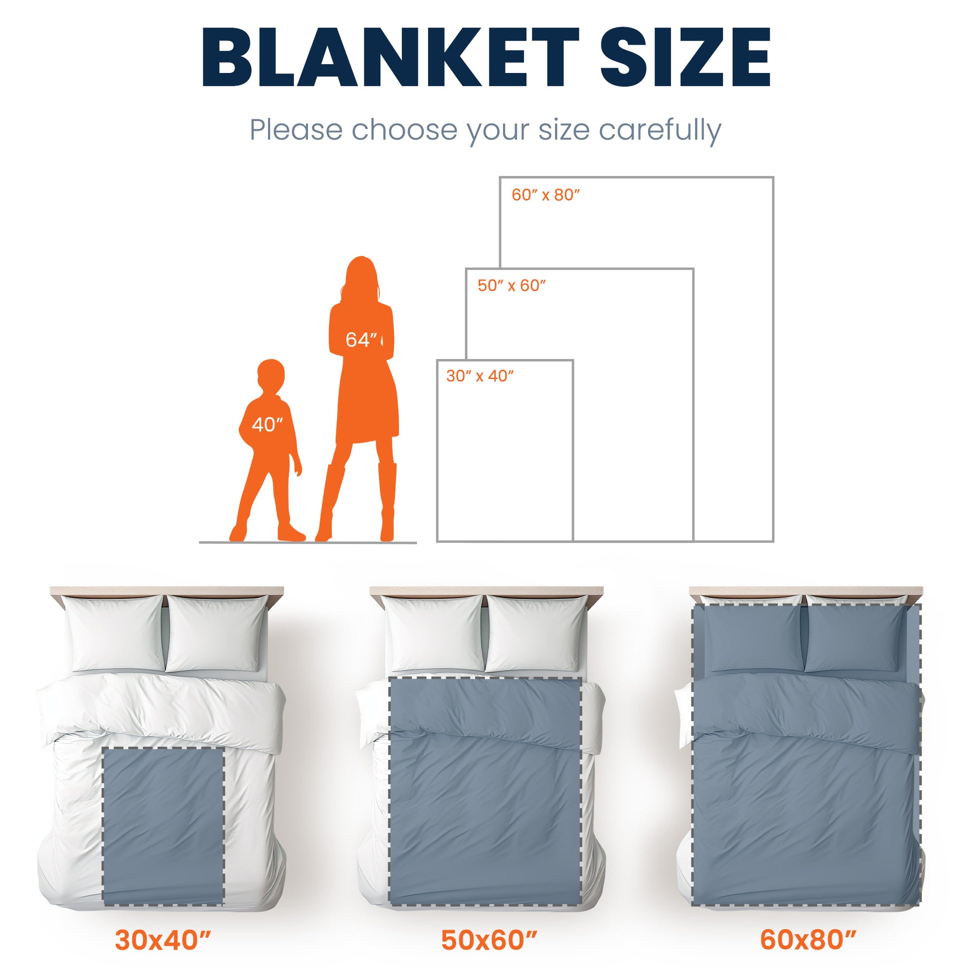 Personalized Blanket-Hugging Bear Family Blanket Reminding You How Much We Love You
