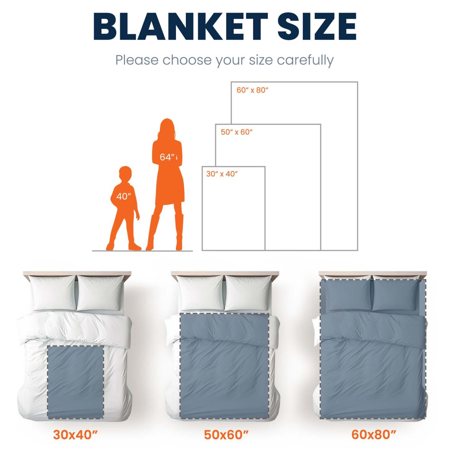 Personalized Blanket-Hugging Bear Family Blanket Reminding You How Much We Love You