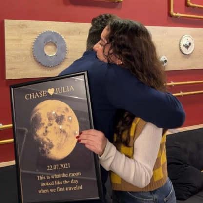 Custom for Mom Art Frame/REAL MOON PHASE Mother's Day Gift