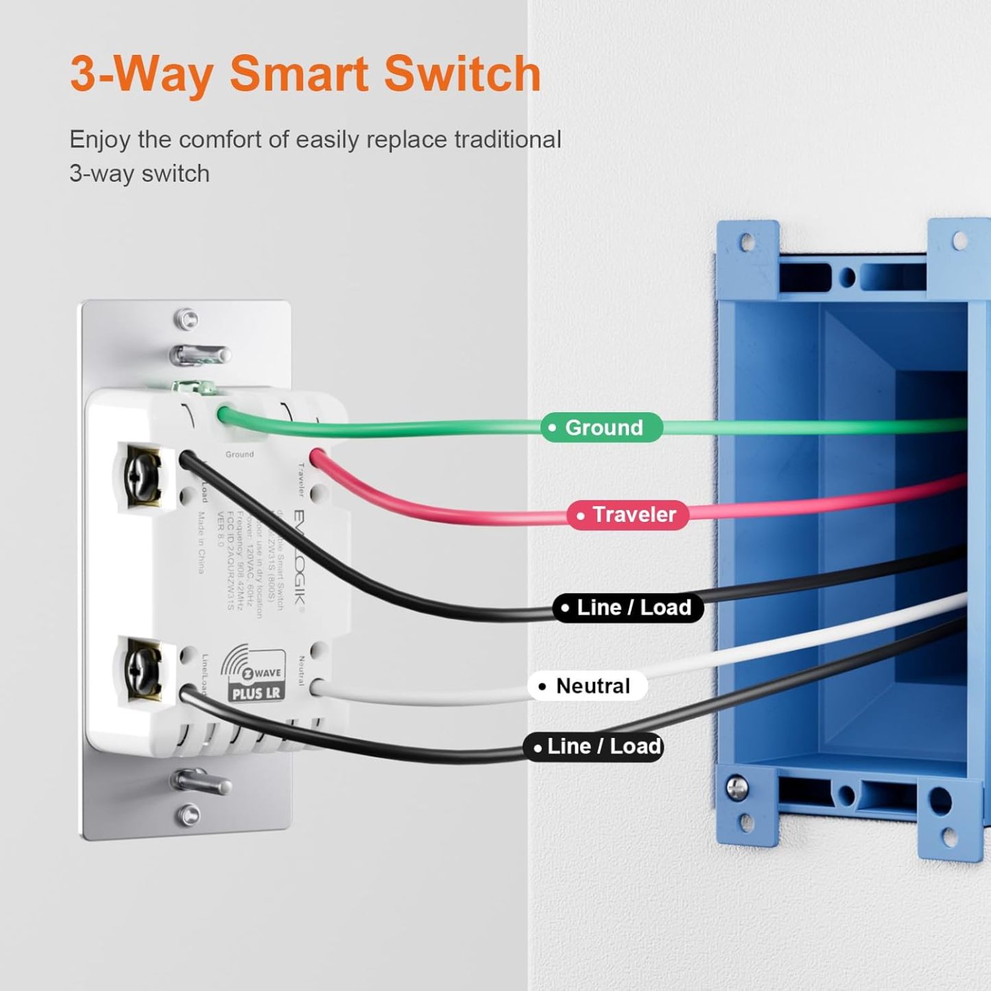Z-Wave Plus Smart Dimmer Light Switch | Built-in Z-Wave Repeater | 3 Way Zwave Hub Required(ZW31S)