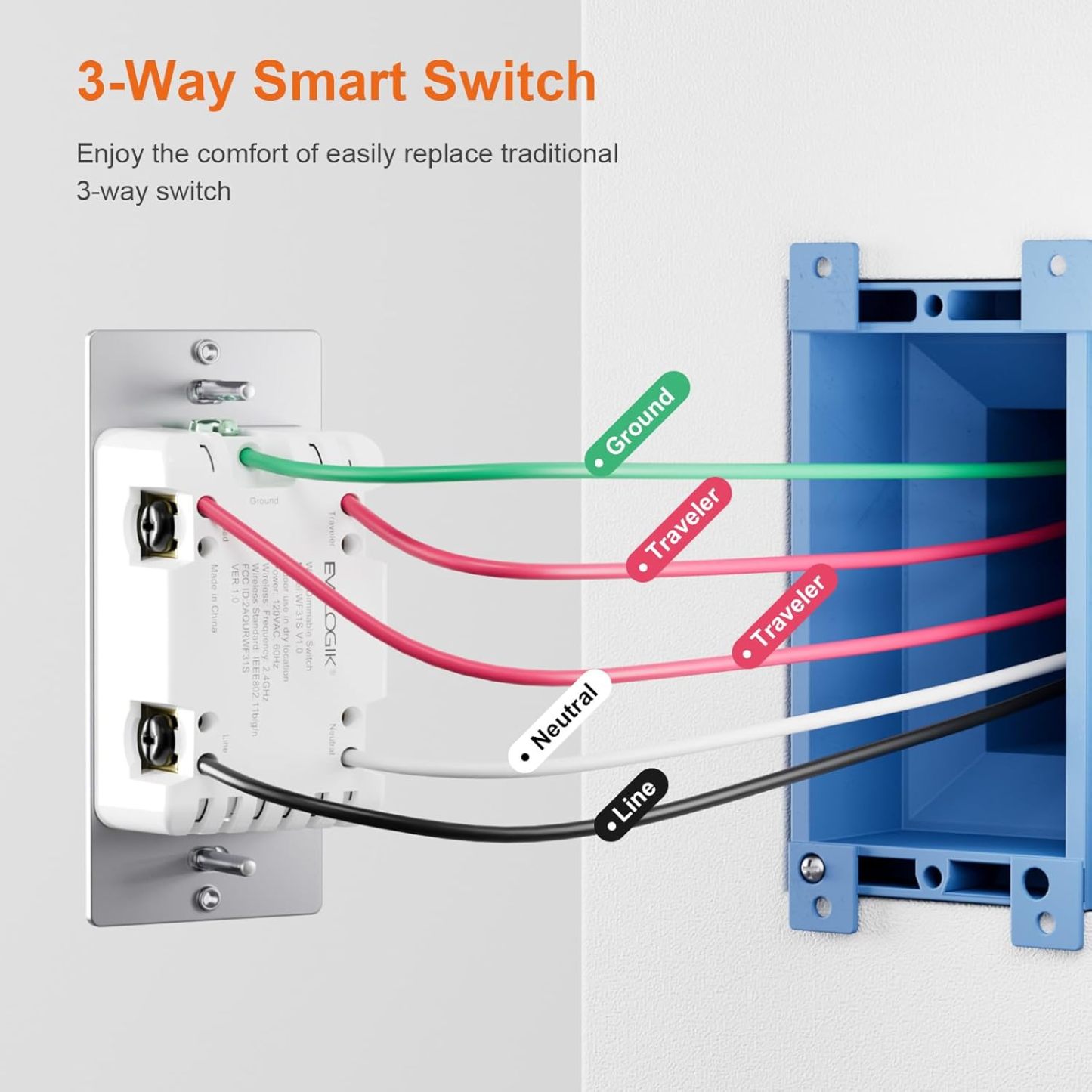 3-Way Smart WiFi Dimmer Light Switch No Hub Required, Compatible with Alexa and Google Home (WF31S)