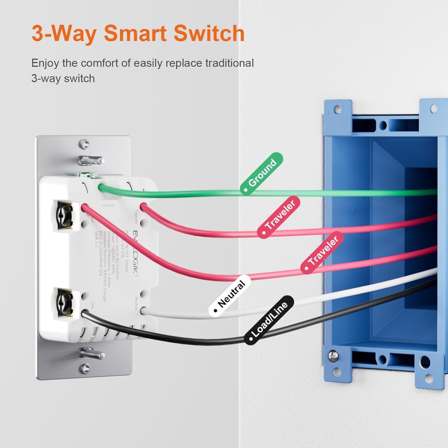 Eva Logik WIFI Smart Light Switch, On/Off, Single Pole & 3 Way, 2.4G Needs Neutral Wire (WF30S)