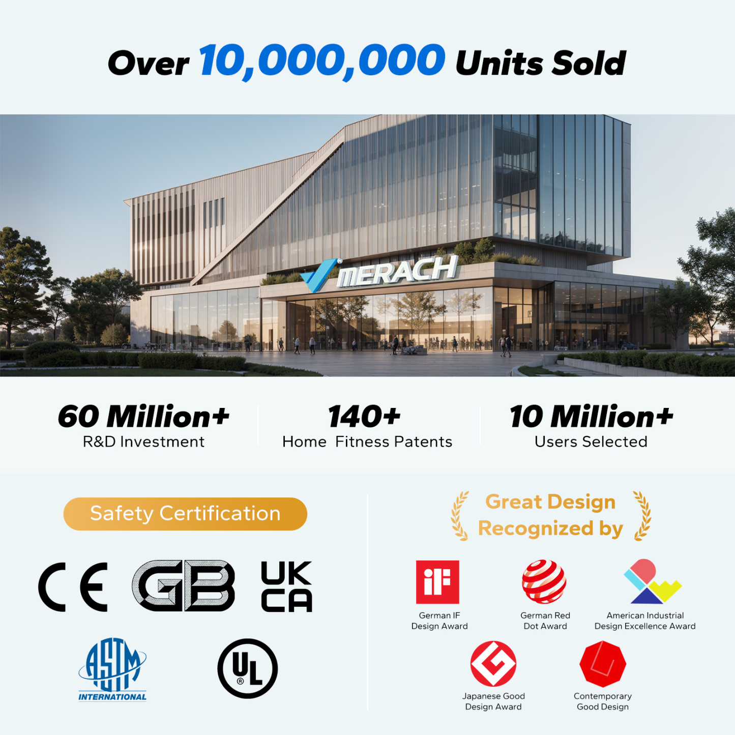 MERACH Magnetic Resistance Rowing Machine with 16 Levels, Silent Operation, High Load Capacity, Bluetooth App Support for Full-Body Home Fitness & Weight Loss