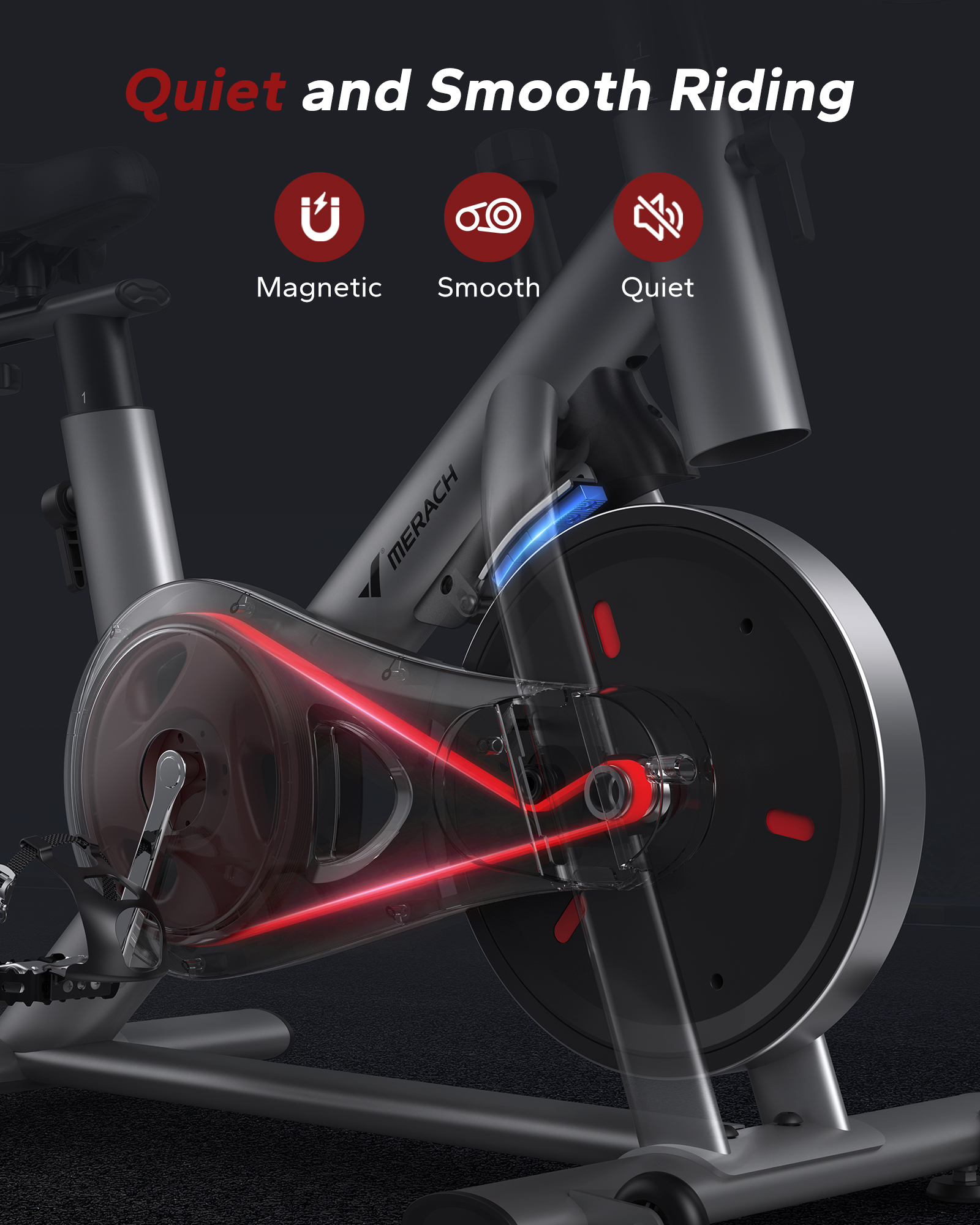 Peloton Resistance Levels Exercise Bike Resistance Settings