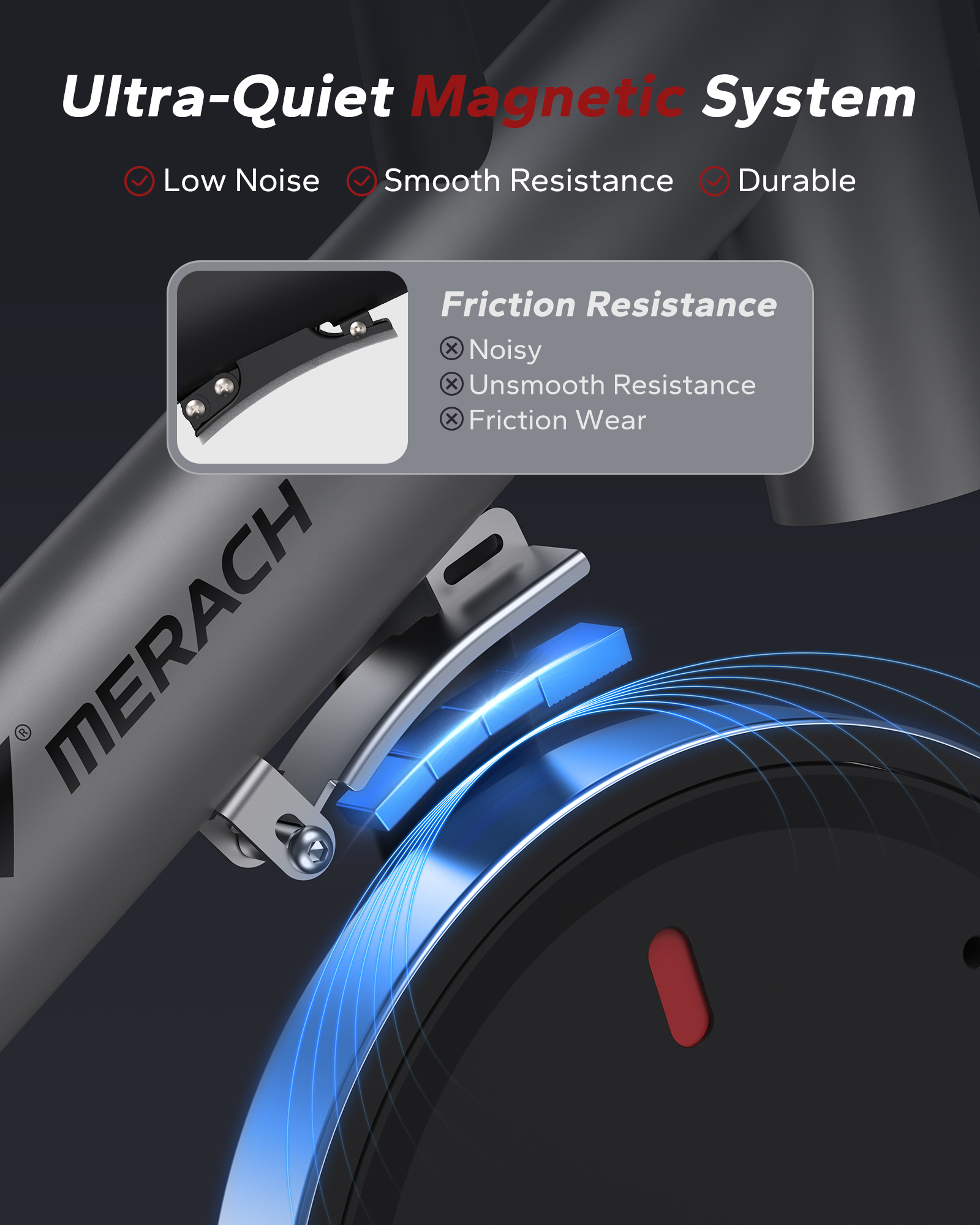 MERACH Exercise Bike, Brake Pad Stationary Bike with Exclusive App, Low Noise Indoor Cycling Bike with 300lbs Weight Capacity, Tablet Mount and Fitness Courses for Weight Loss