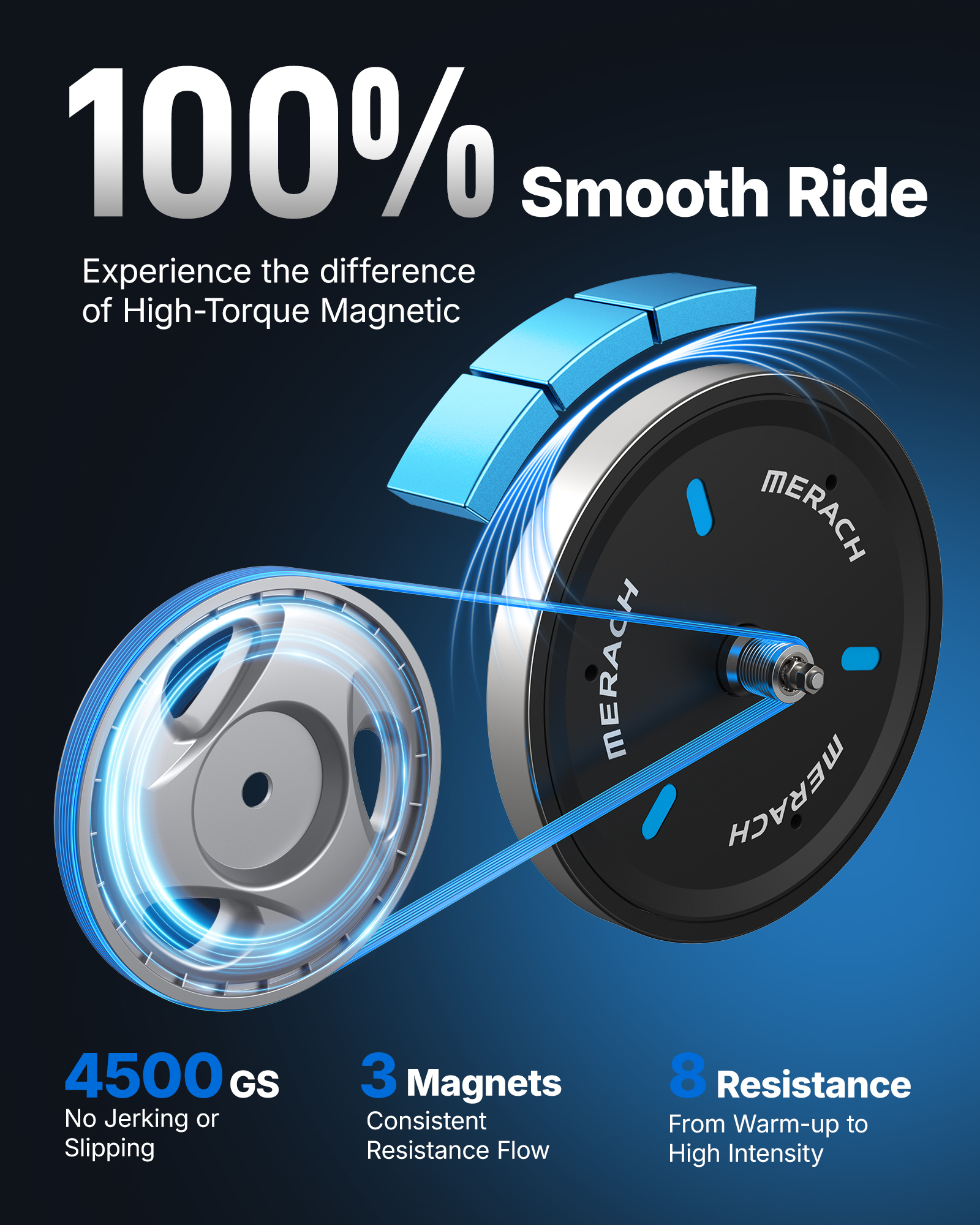 MERACH Exercise Bike, Brake Pad Stationary Bike with Exclusive App, Low Noise Indoor Cycling Bike with 300lbs Weight Capacity, Tablet Mount and Fitness Courses for Weight Loss