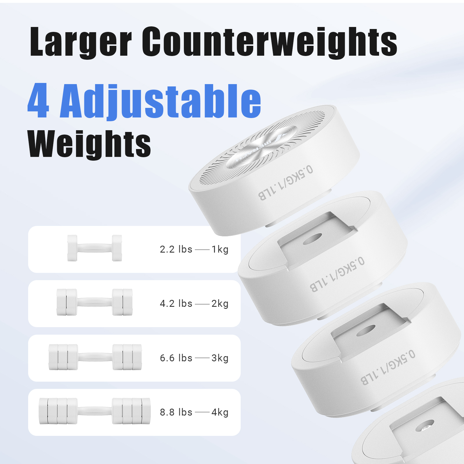 MERACH 8.8 lbs Adjustable Dumbbells Set of 2, 4-in-1 Free Weights for Women, Hand Weights for Home Gym, White