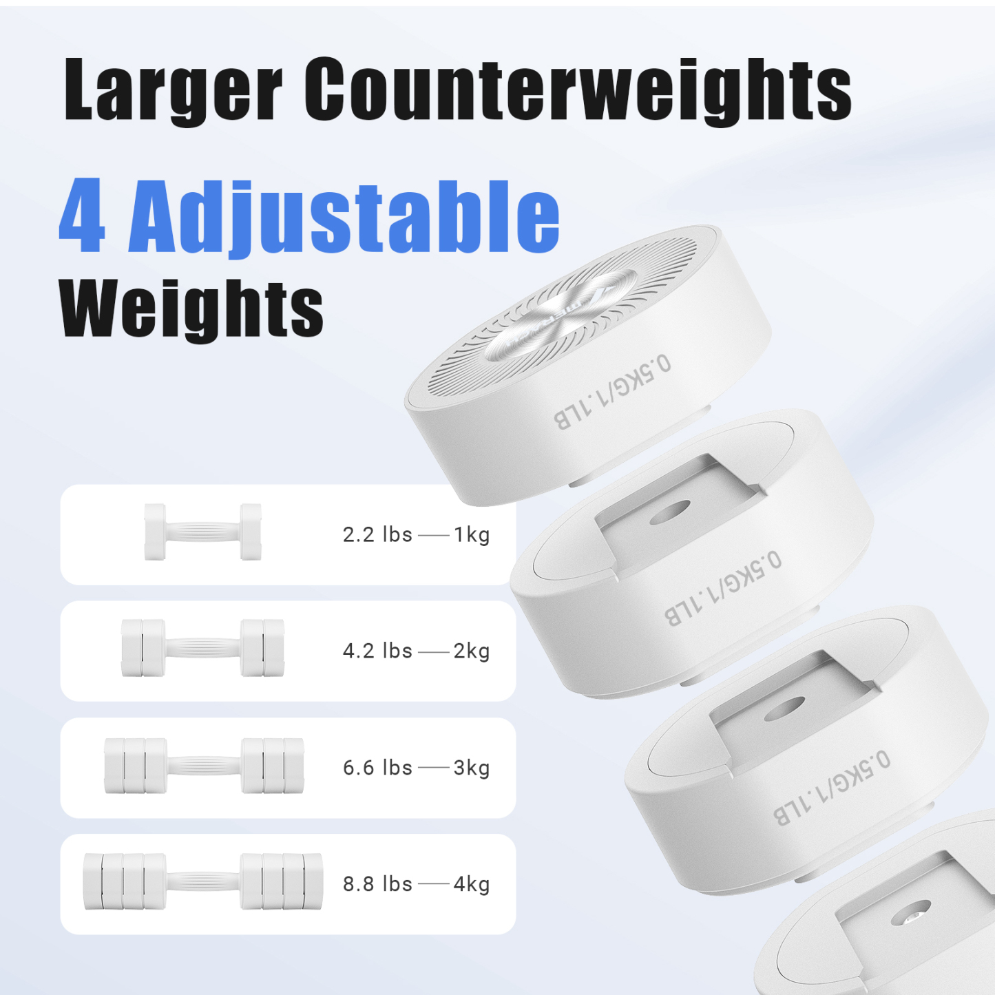 MERACH 8.8 lbs Adjustable Dumbbells Set of 2, 4-in-1 Free Weights for Women, Hand Weights for Home Gym, White