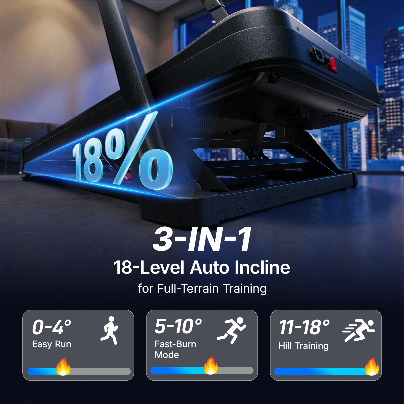 MERACH Folding Treadmill with 18% Auto Incline, 3.5HP Treadmill with Wide Belt, 350lbs Capacity, App Control