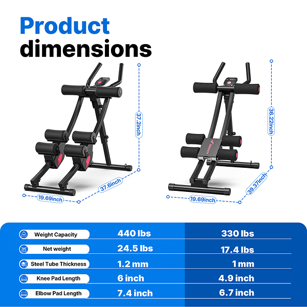 MERACH Ab Machine Dual-Track Core Trainer with 4-Level Adjustable Resistance, LCD Display Abs Workout Equipment for Home Gym, 440lbs Capacity, Black and Red