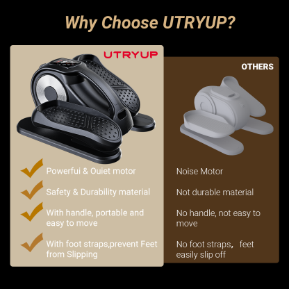 UTRYUP Under Desk Elliptical Machine for Seniors, Ellipse Leg Exerciser with Remote Control, 12-Speed Adjustable for Home Office Use