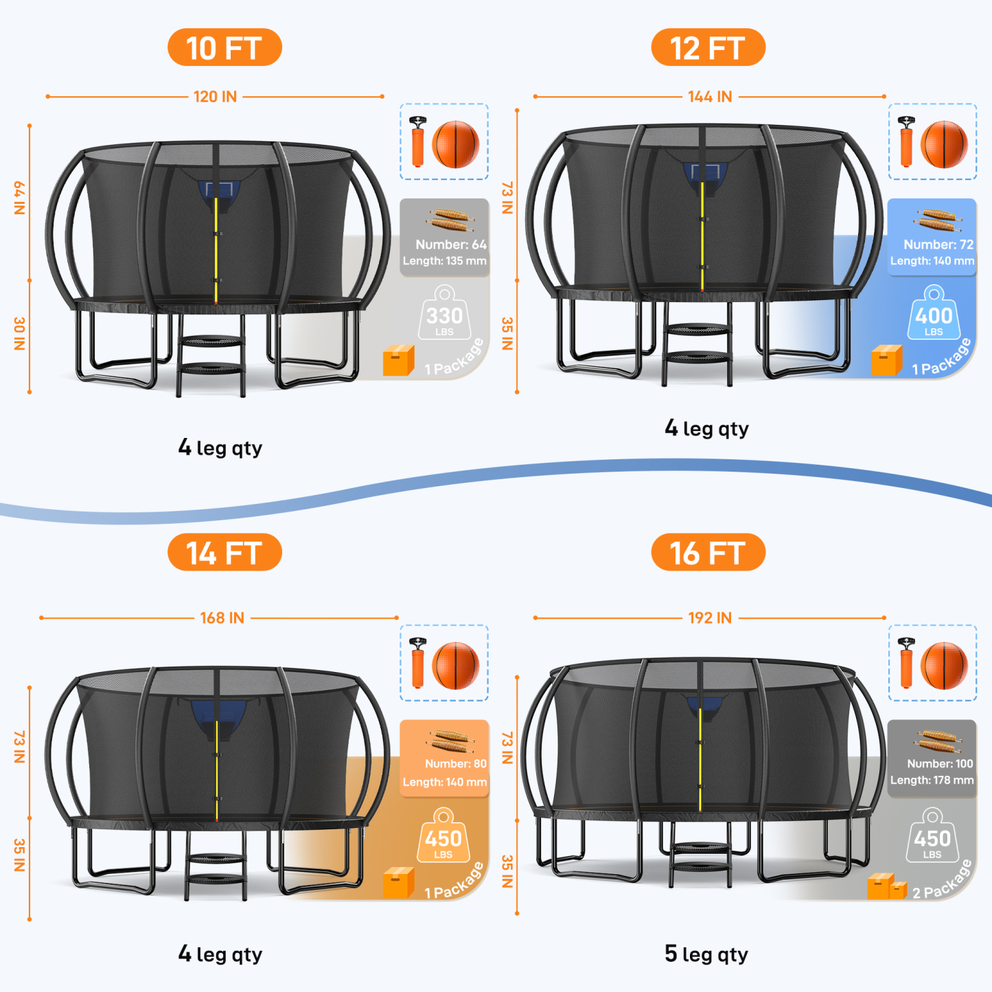 MERACH 10FT, 12FT, 14FT, 16FT Pumpkin Outdoor Trampoline with Safety Enclosure Net, Basketball Hoop & Ladder, Heavy Duty Backyard Trampoline for Kids & Adults