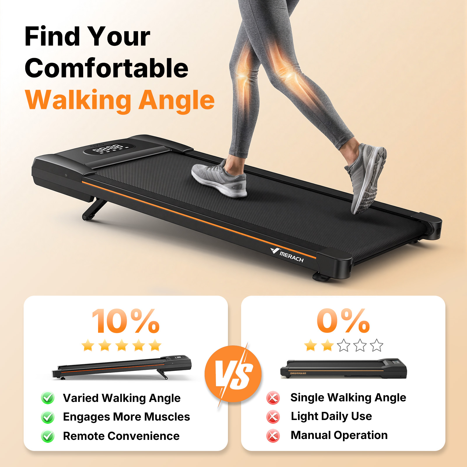 MERACH W50 Lite Walking Pad with 10% Auto Incline, 350lb Under Desk Treadmill with Bluetooth Speaker