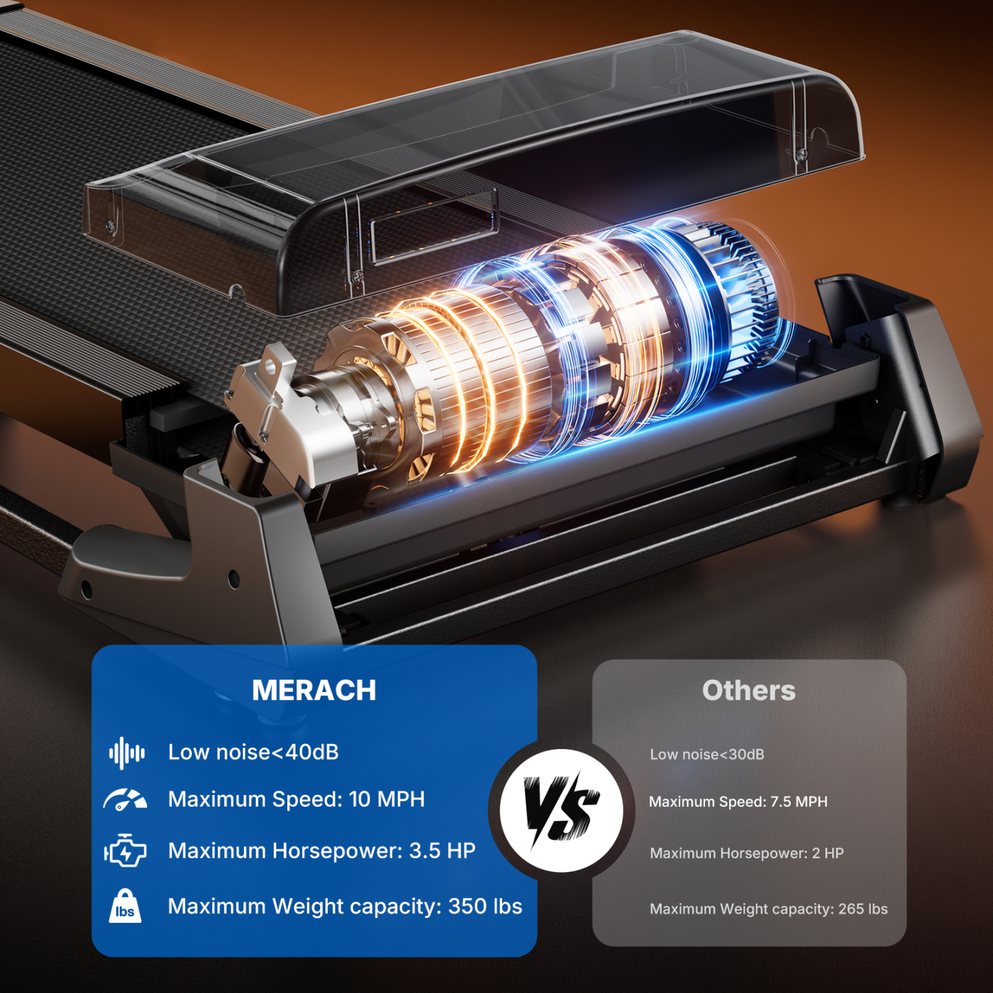 MERACH 3.5HP Treadmill with 15% Auto Incline, Folding Treadmill for Home with Bluetooth Speaker, APP, 350 lbs Capacity