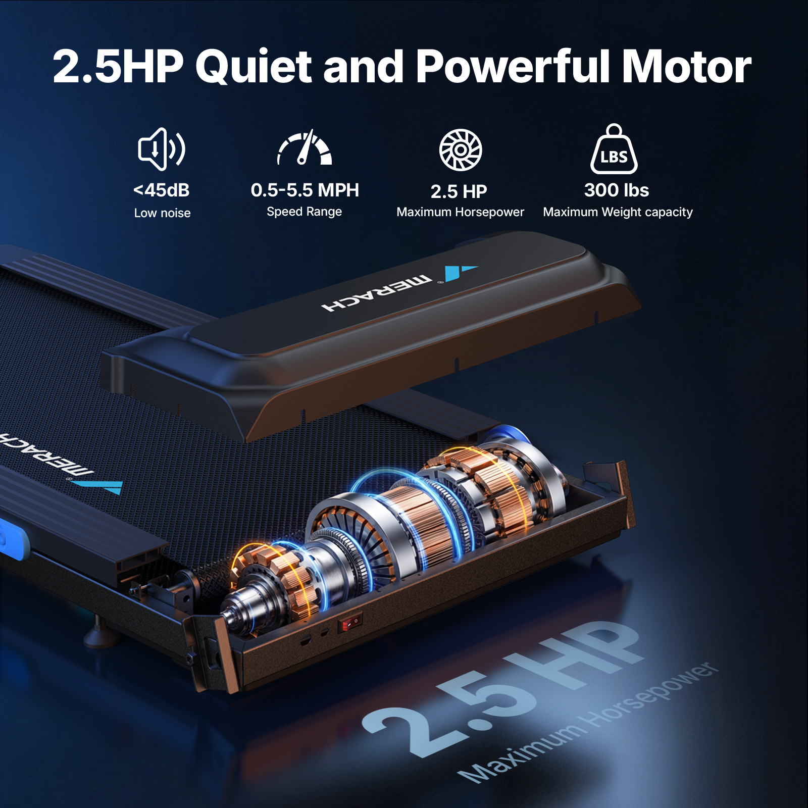 MERACH Treadmill for Seniors with Handrails, 2 in 1 Walking Treadmill for Fitness Recovery, 300 lbs Capacity