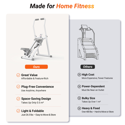 MERACH Stair Stepper Exercise Machine, 3 Levels Resistance Adjustable Climber, Compact Foldable Full-Body Workout Stepper Home Cardio Exercise Equipment