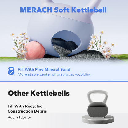 MERACH Soft Kettlebell 25lb PVC Coated Sand Filled Kettlebell with Non-Slip Handle for Home Gym, Blue