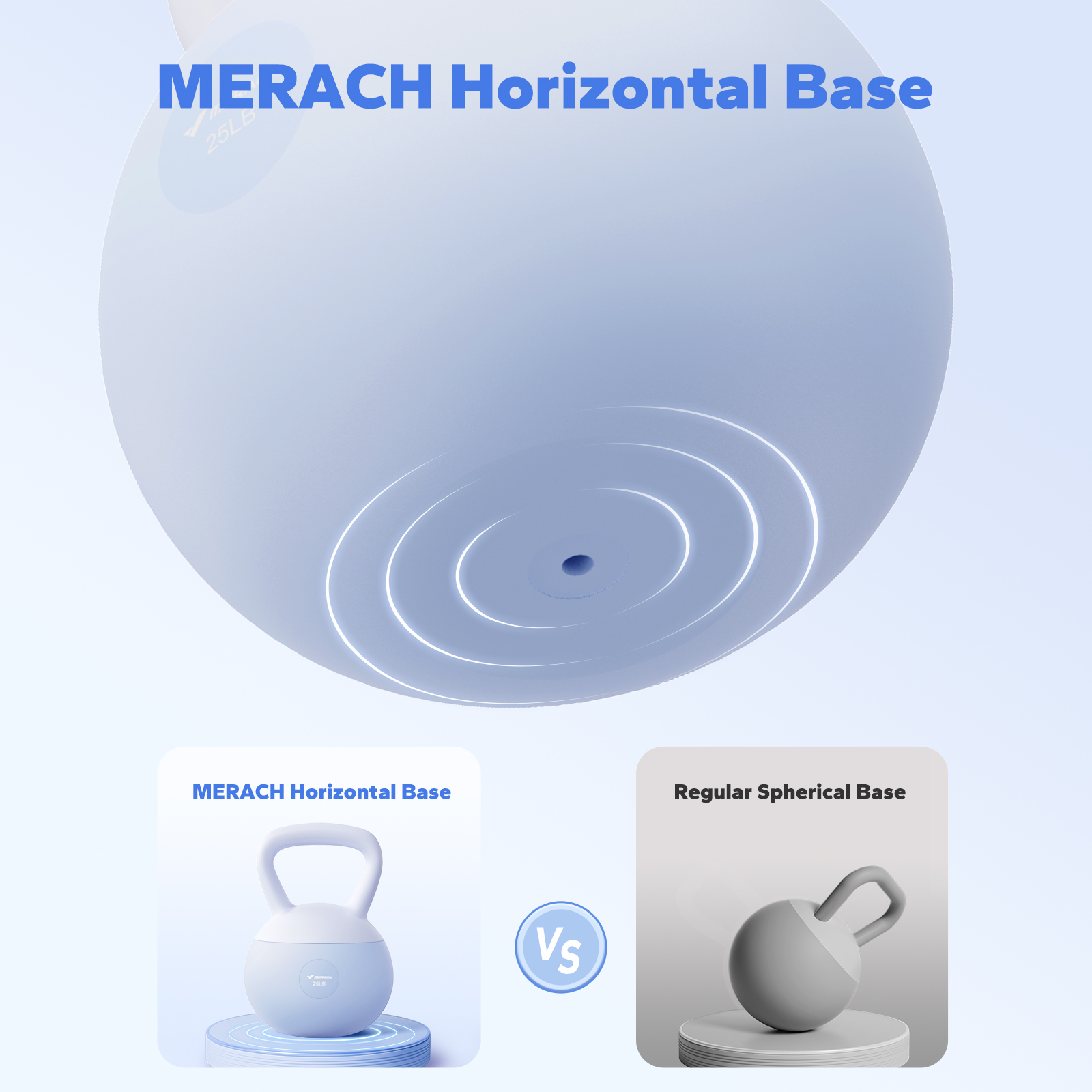 MERACH Soft Kettlebell 25lb PVC Coated Sand Filled Kettlebell with Non-Slip Handle for Home Gym, Blue
