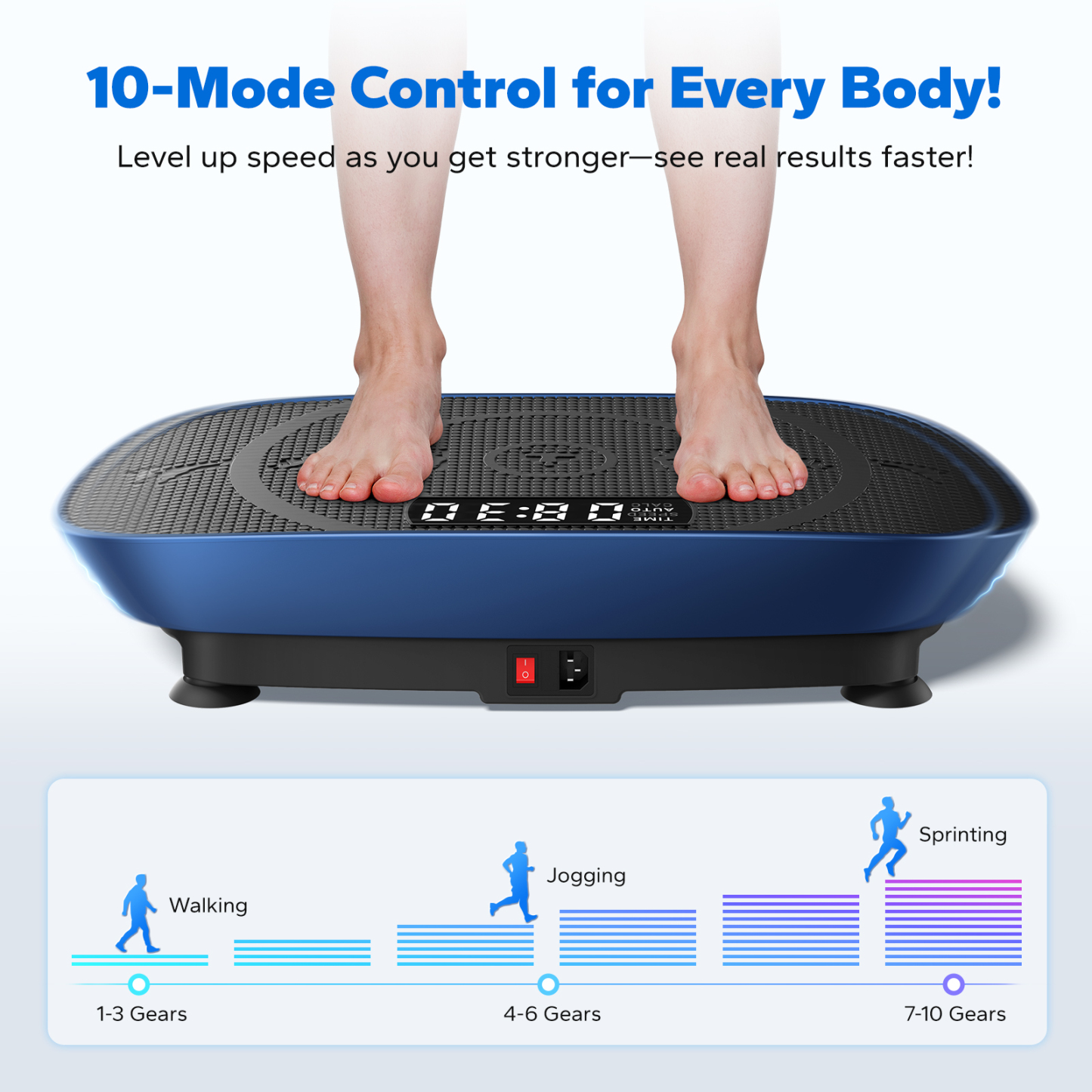 MERACH Compact Vibration Plate Exercise Machine, Mini Whole Body Shake Platform Exercise Machine with Remote Control