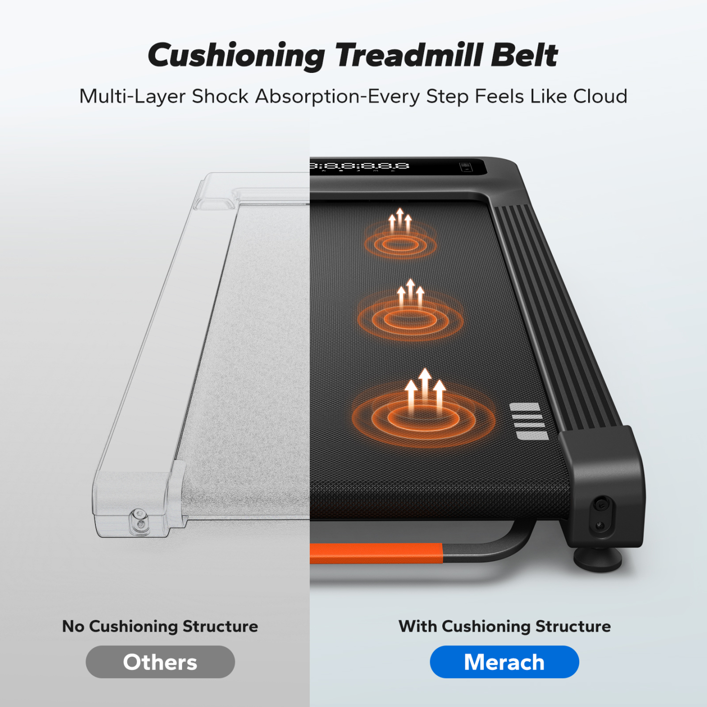 MERACH W50 Walking Pad with 12% Auto Incline, 3.5 HP Under Desk Treadmill with 400 lbs Weight Capacity, Remote Control, APP