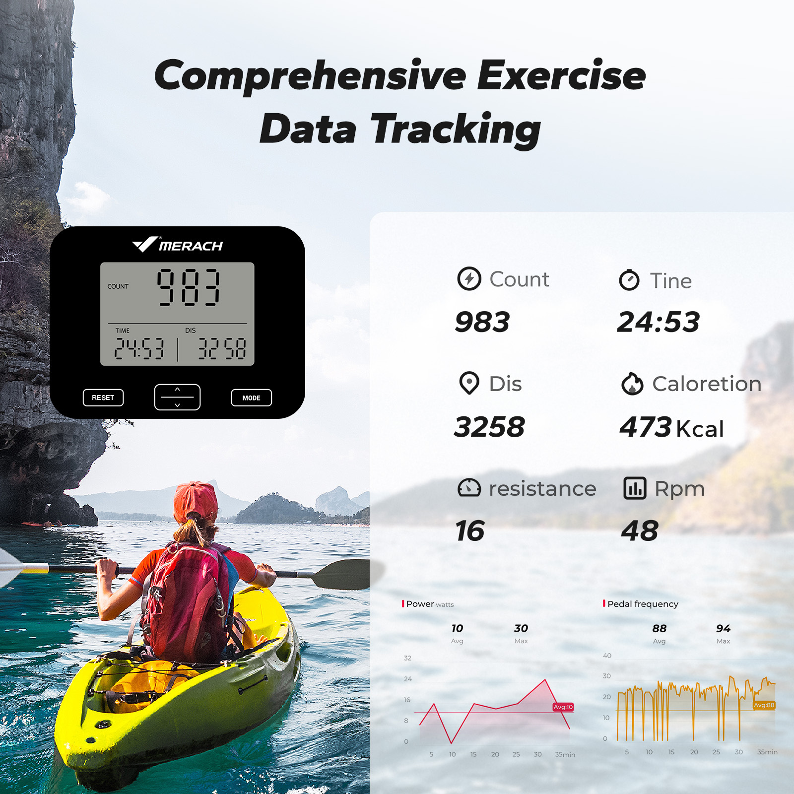 MERACH Rowing Machines for Home, Quiet Row Machine with 51.2" Extended Rail, 16-Level Powerful Magnetic Rower and 350 LBS Load Capacity, Correct Rowing Posture to Prevent Sports Injuries