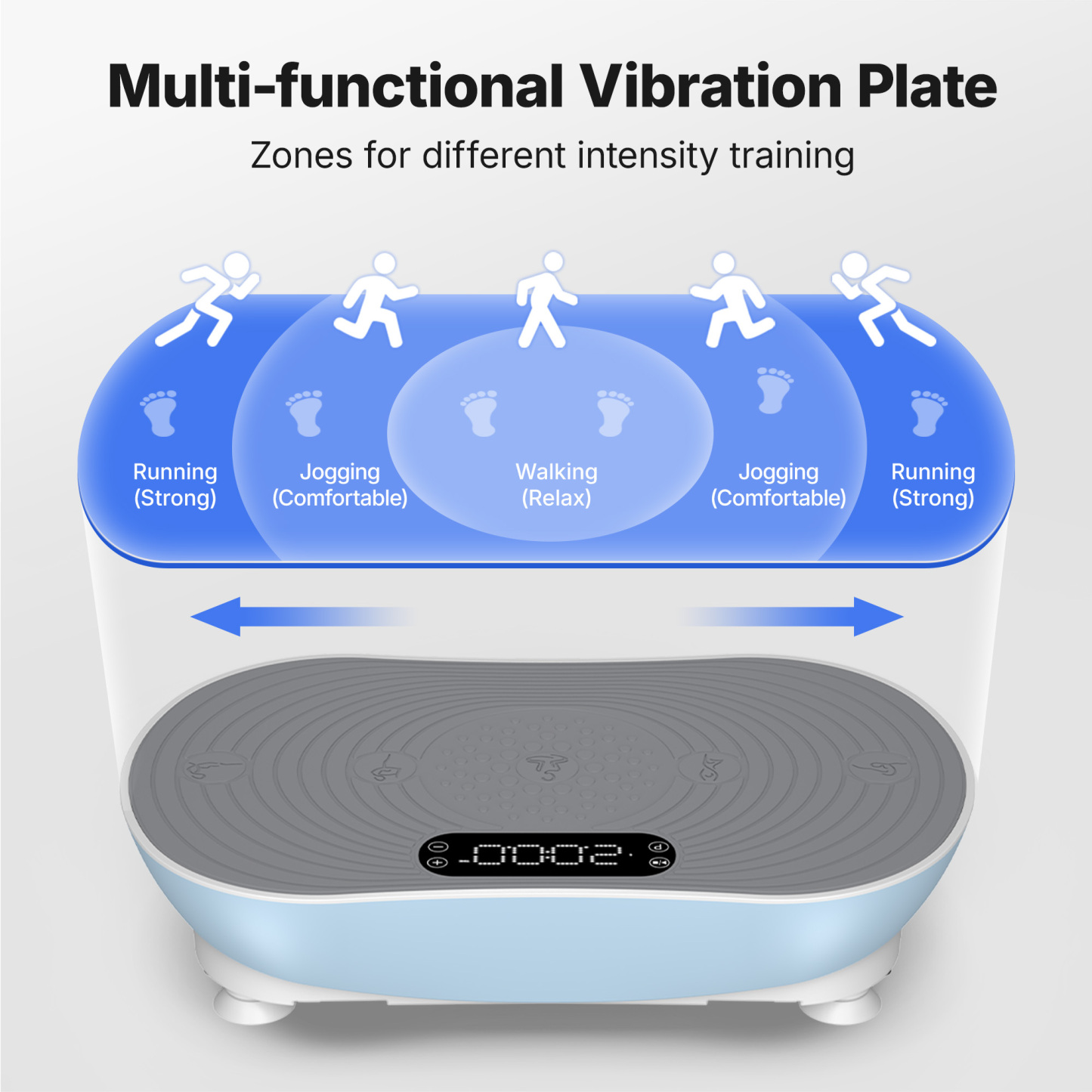 MERACH Vibration Plate Exercise Machine with LED Touch Screen, 99 Speed Levels, Bluetooth & Resistance Bands, Full Body Workout Platform for Home Fitness Training