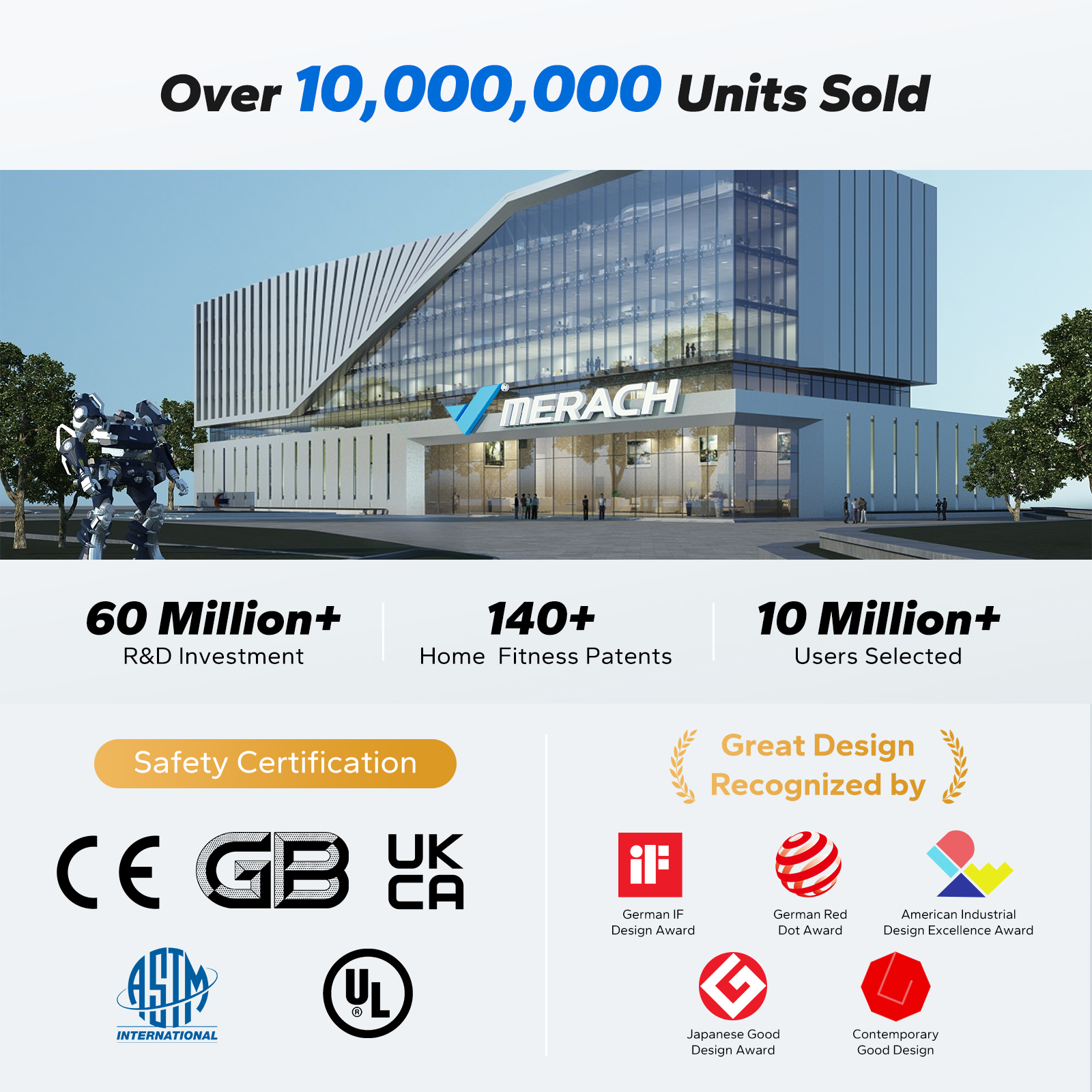 MERACH W50 Walking Pad with 12% Auto Incline, 3.5 HP Under Desk Treadmill with 400 lbs Weight Capacity, Remote Control, APP