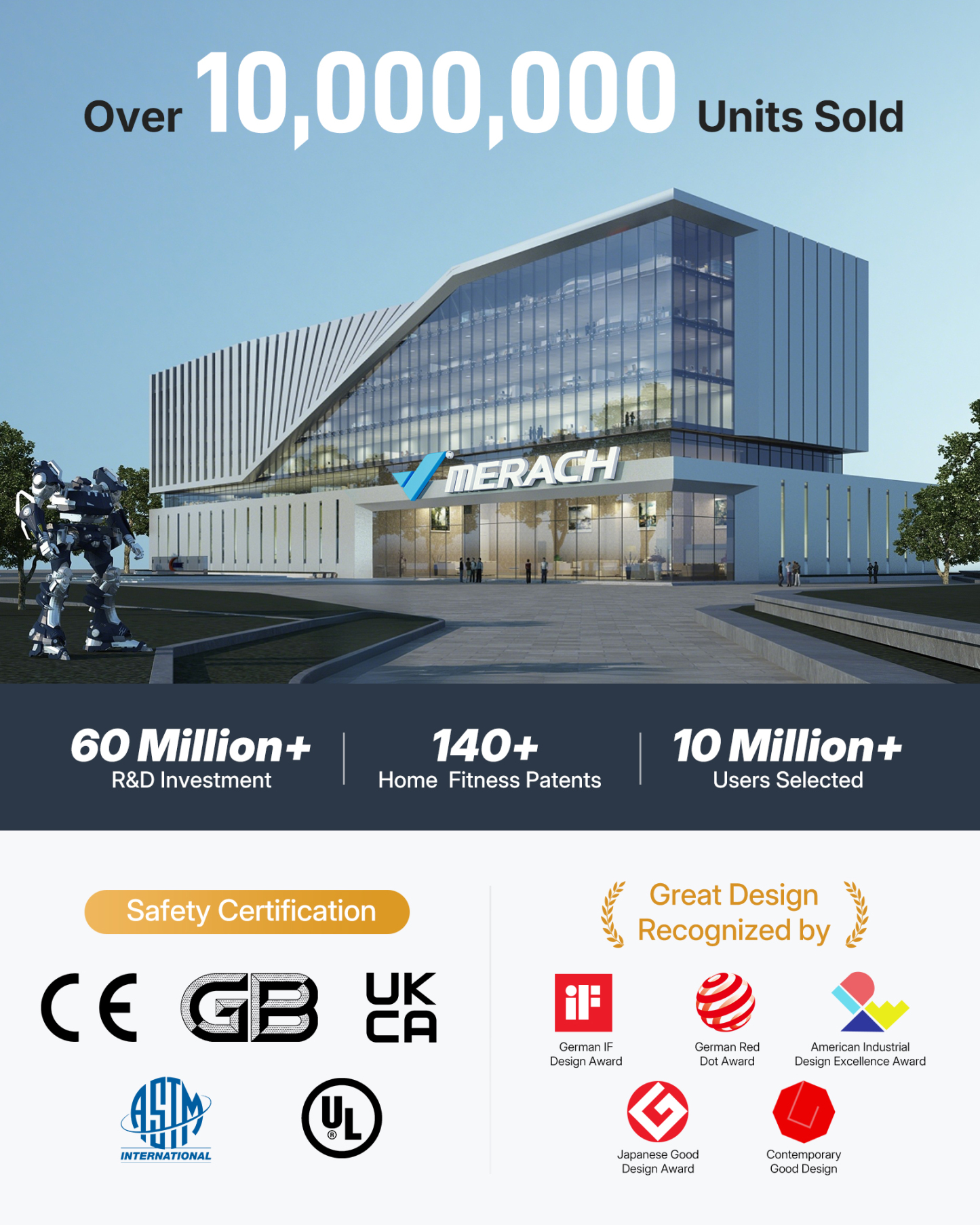 MERACH Exercise Bike, Brake Pad Stationary Bike with Exclusive App, Low Noise Indoor Cycling Bike with 300lbs Weight Capacity, Tablet Mount and Fitness Courses for Weight Loss