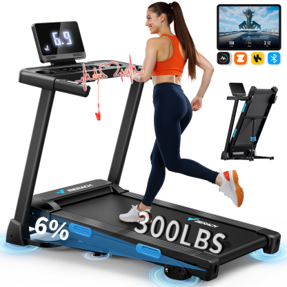 MERACH Foldable Treadmill with Incline, Treadmills for Home Foldable, 6% Incline Treadmill for Heavy People, 0.8-12km/H Walking Pad for Home & Office, Save Space Walking Treadmill, LED Display, APP