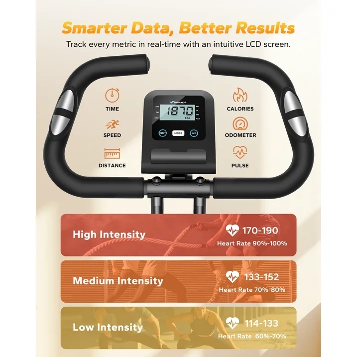 MERACH Folding Exercise Bike, 4 in 1 Magnetic Upright Bike with 16 Levels of Resistance for Home Indoor Cardio Workout Max Weight 300 lbs