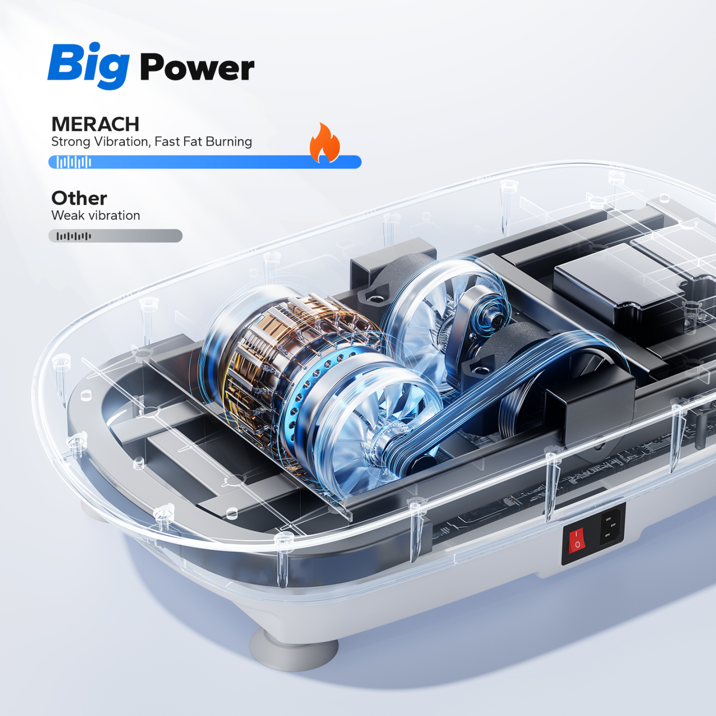 MERACH Compact Vibration Plate Exercise Machine, Mini Whole Body Vibrating Muscle Toner with Remote Control