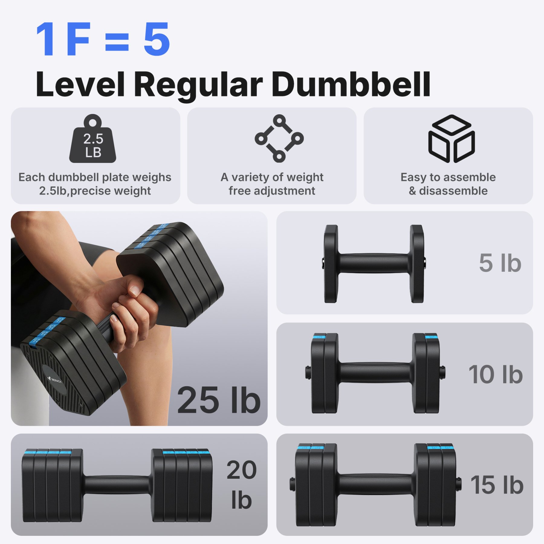 MERACH Adjustable Dumbbell Set, 5 in 1 Free Hand Weights for Home Gym, 25 lbs, Set of 2, Black&Blue