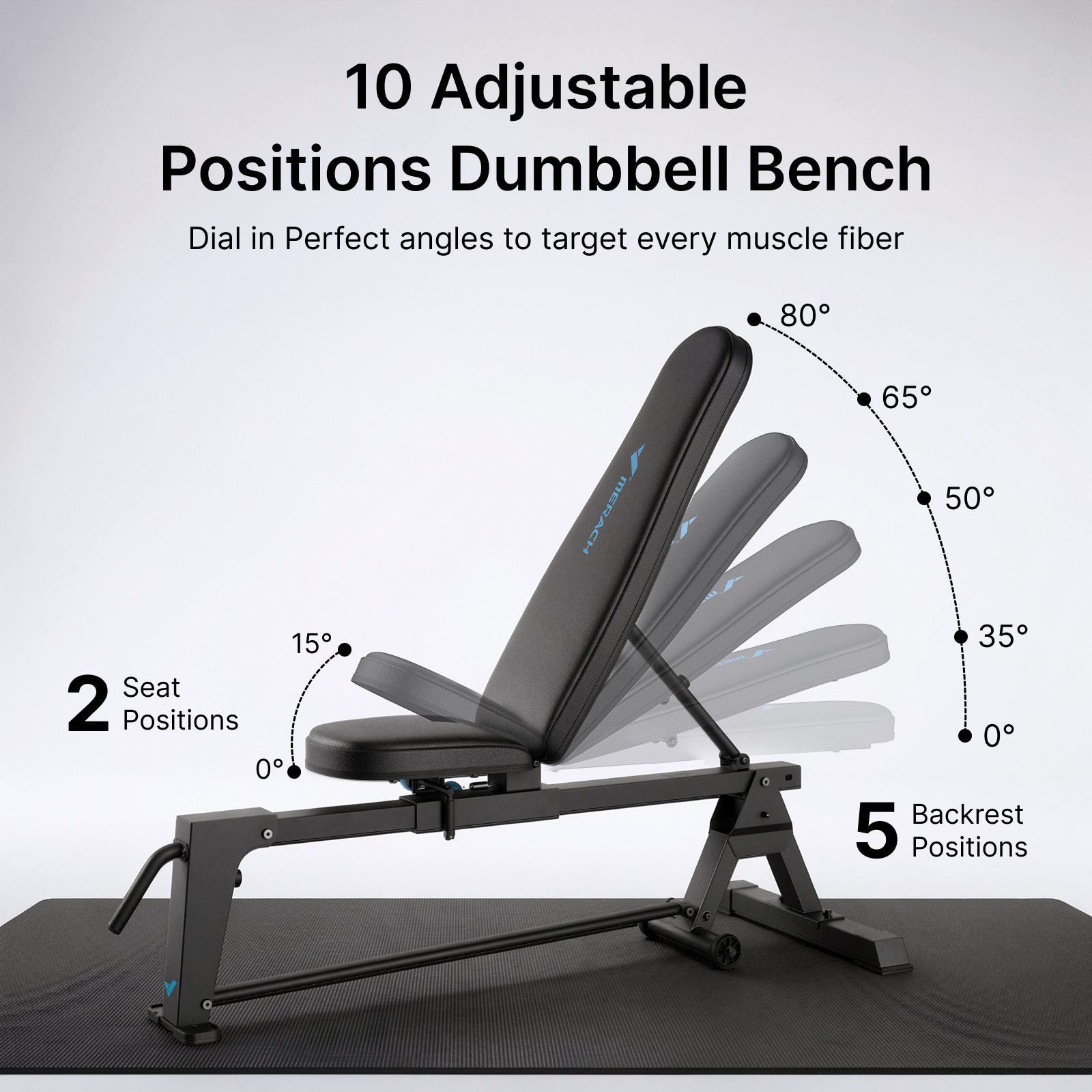 MERACH Adjustable Weight Bench Hold up to 1323lbs, Foldable Workout Bench Press for Home Gym Fitness Strength Training
