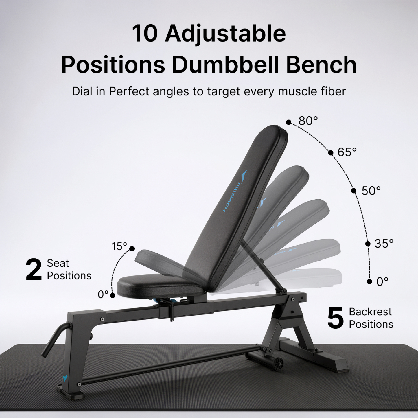MERACH Adjustable Weight Bench Hold up to 1323lbs, Foldable Workout Bench Press for Home Gym Fitness Strength Training